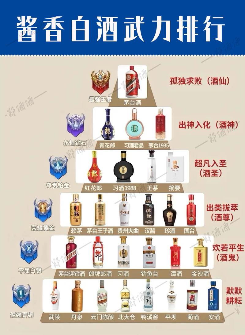 山东酒联储酒业：传统与创新的融合之路